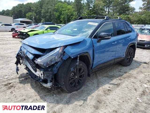 Toyota Pozostałe 2025 2