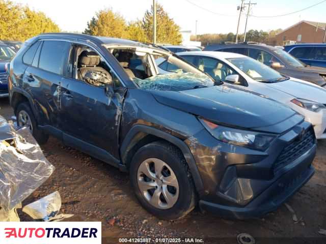 Toyota Pozostałe 2019 2 Toyota Pozostałe 2019 2