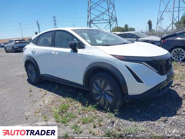 Nissan Pozostałe 2023