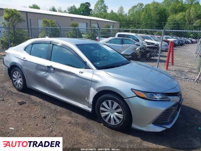 Toyota Camry 2020 2 Toyota Camry 2020 2