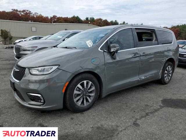 Chrysler Pacifica 2022 3