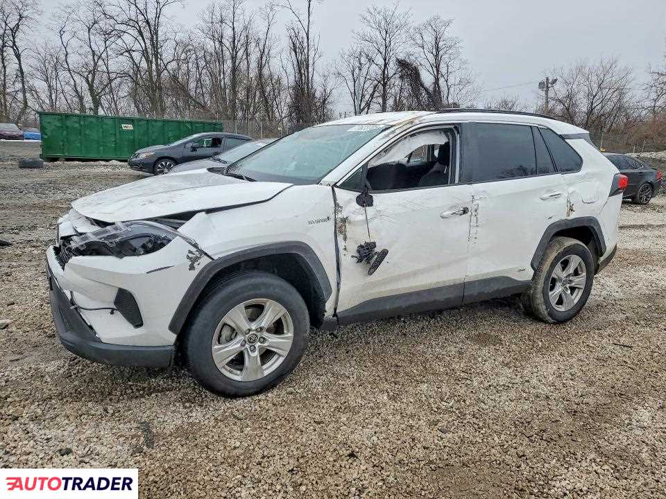 Toyota Pozostałe 2021 2