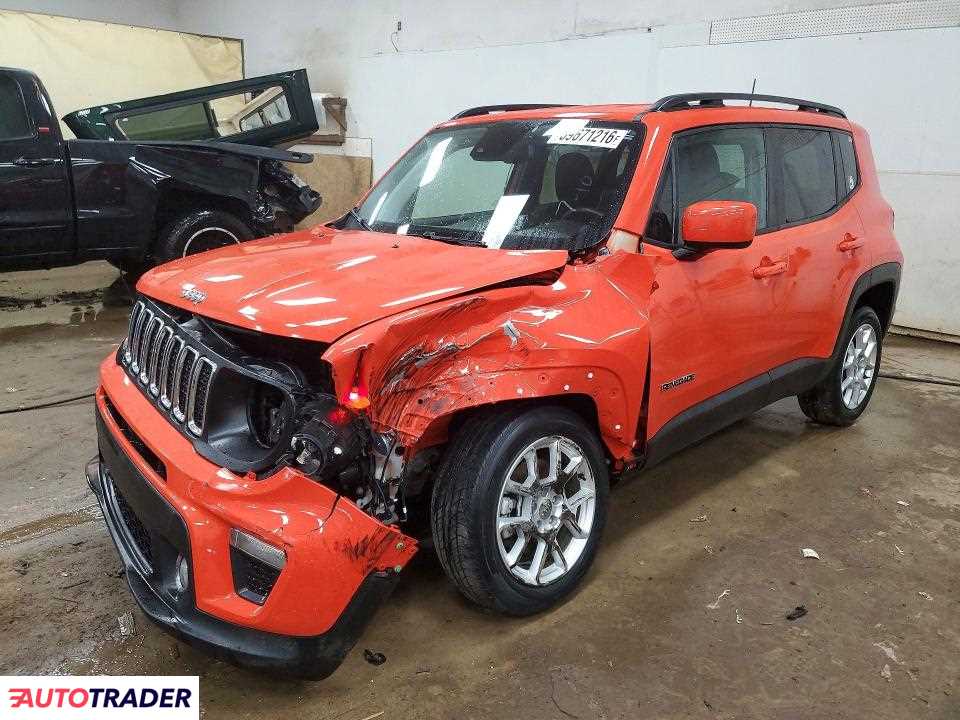 Jeep Renegade 2021 2