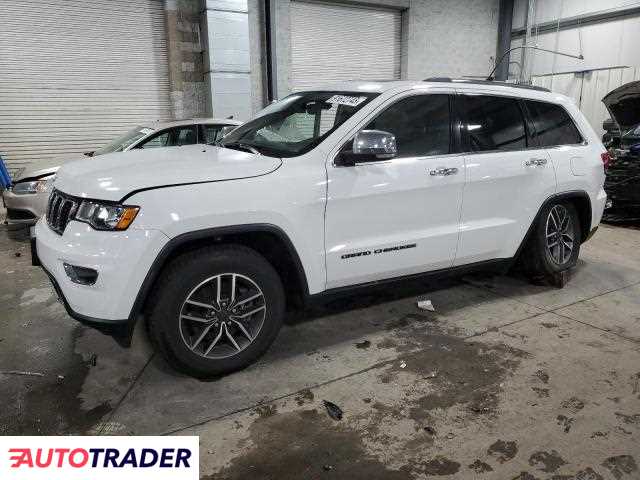 Jeep Grand Cherokee 2021 3