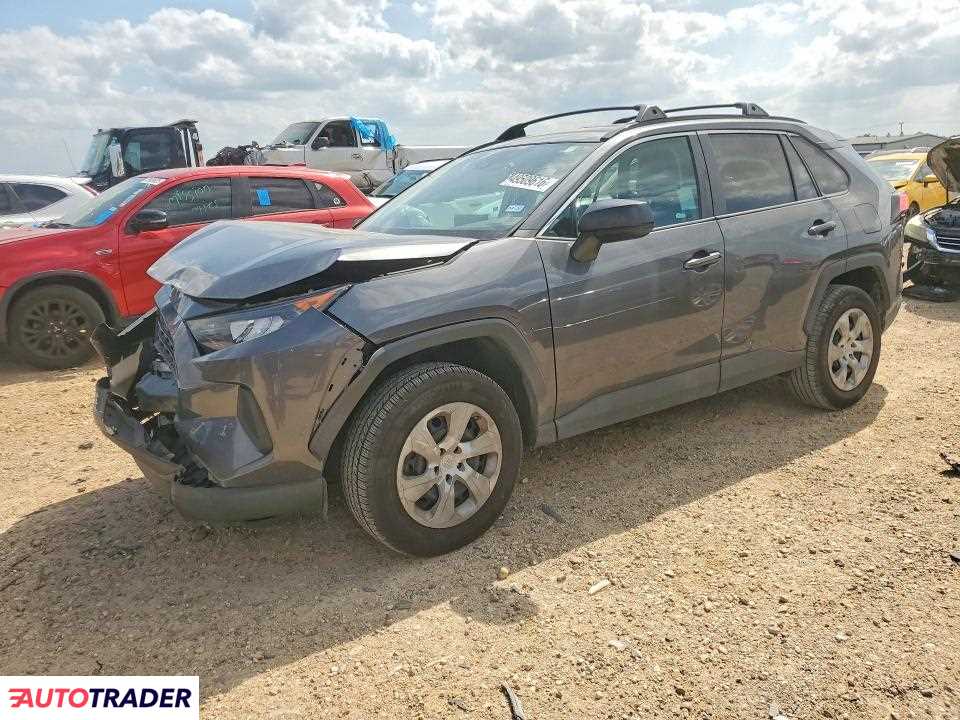 Toyota Pozostałe 2020 2