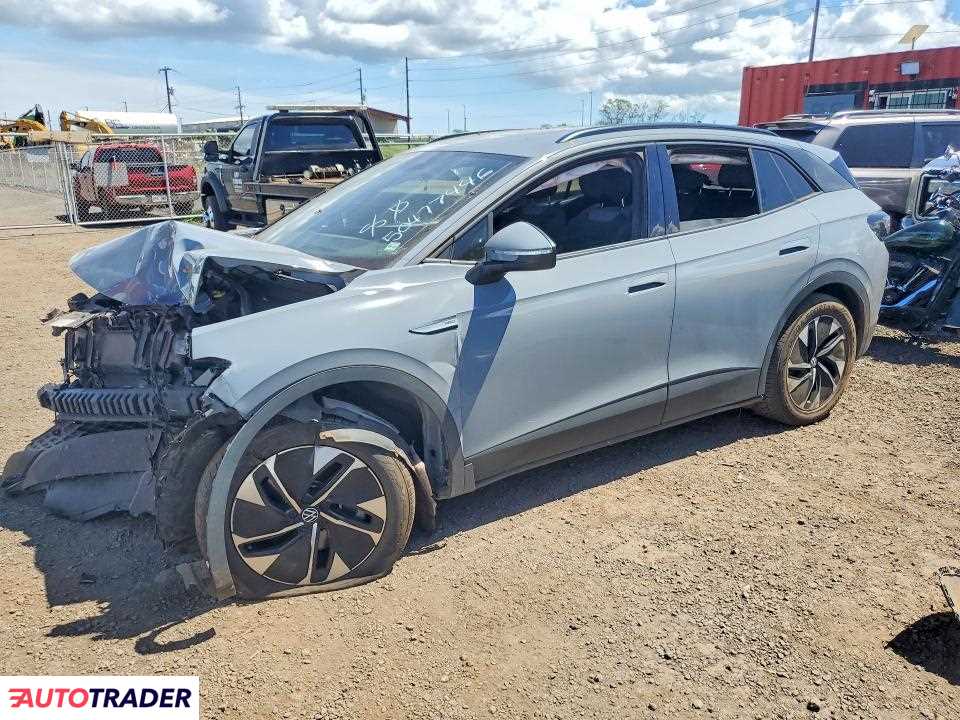 Volkswagen Pozostałe 2021