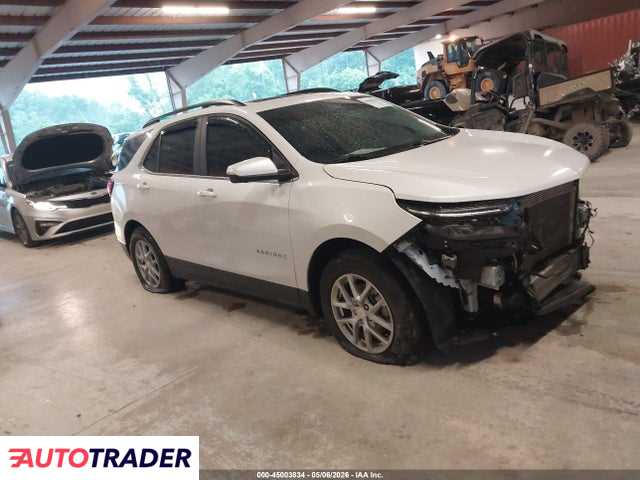 Chevrolet Equinox 2024 1