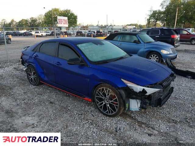 Hyundai Elantra 2023 2