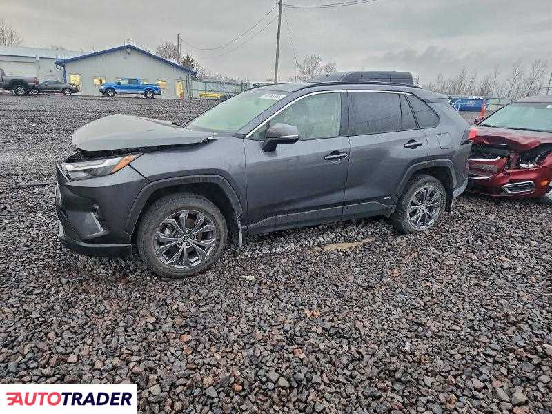 Toyota Pozostałe 2024 2