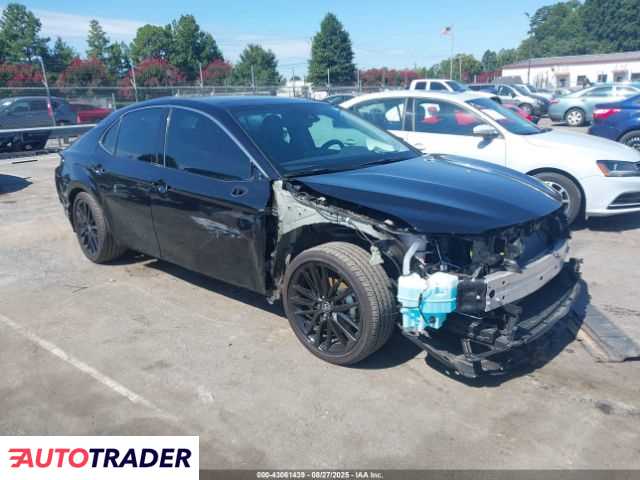 Toyota Camry 2024 2 Toyota Camry 2024 2