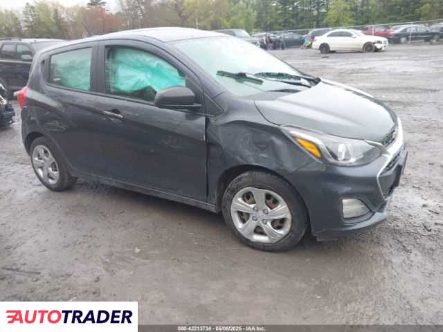 Chevrolet Spark 2021 1 Chevrolet Spark 2021 1