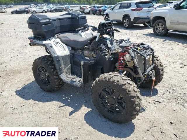 Polaris Sportsman 2023