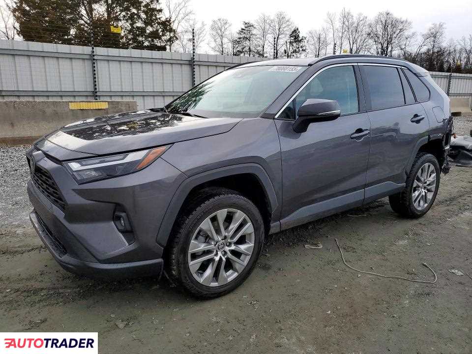 Toyota Pozostałe 2022 2