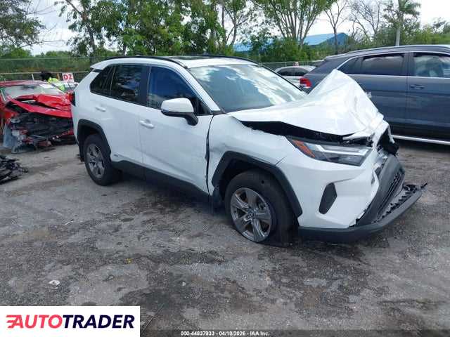 Toyota Pozostałe 2024 2