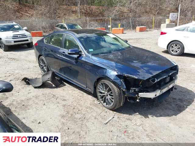 Hyundai Genesis 2020 3