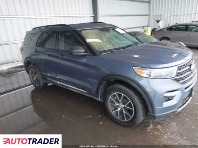 Ford Explorer 2021 2 Ford Explorer 2021 2