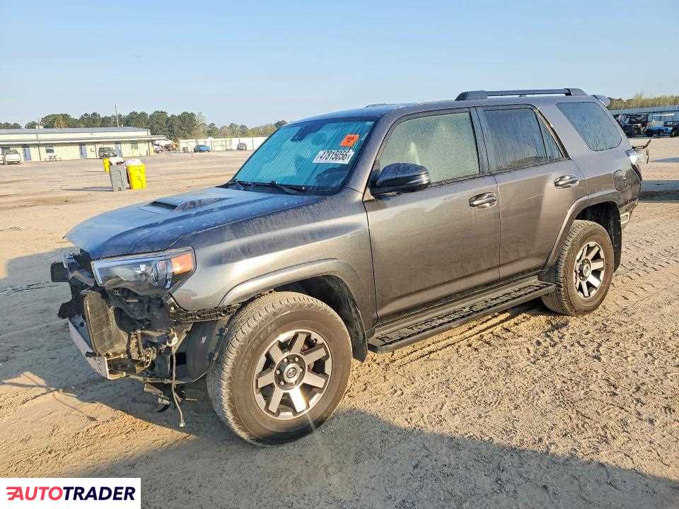 Toyota Pozostałe 2021 4