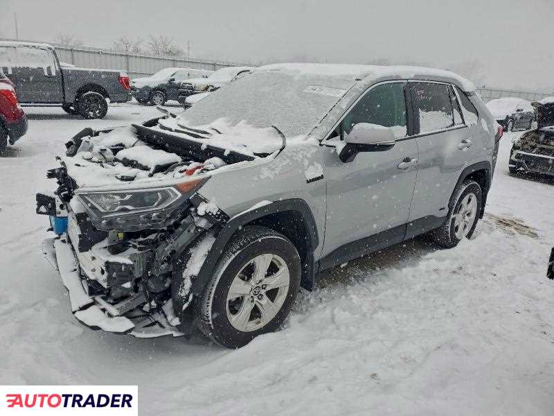 Toyota Pozostałe 2021 2