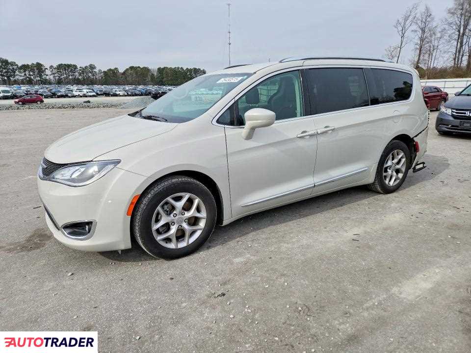Chrysler Pacifica 2020 3
