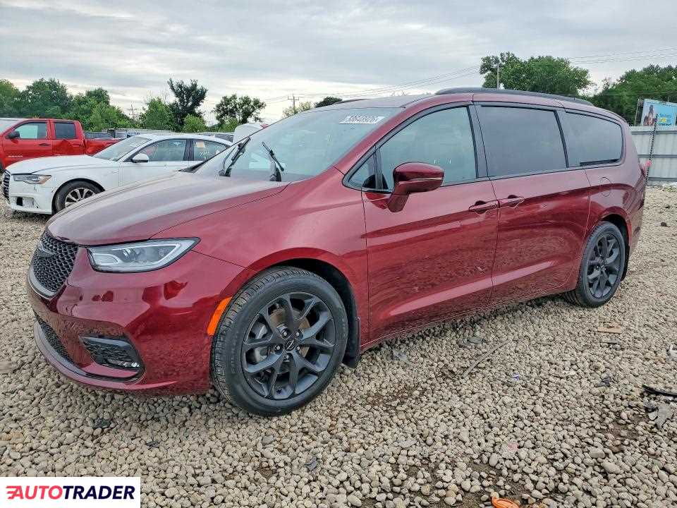 Chrysler Pacifica 2021 3