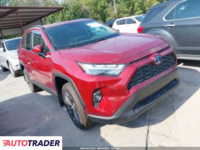 Toyota Pozostałe 2024 2 Toyota Pozostałe 2024 2