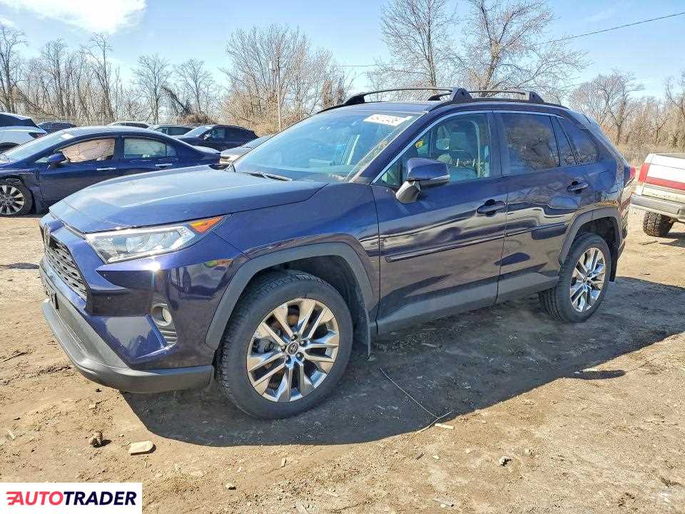 Toyota Pozostałe 2021 2