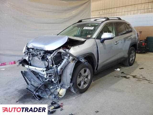 Toyota Pozostałe 2023 2