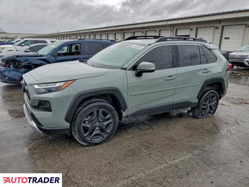 Toyota Pozostałe 2022 2