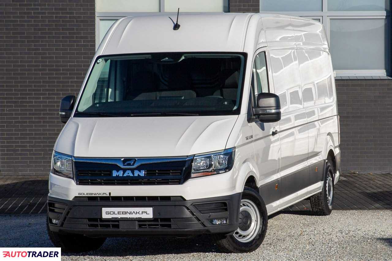 Pozostałe 2024 2 Pozostałe 2024 2