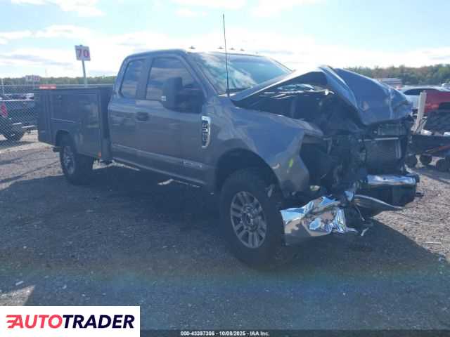 Ford Pozostałe 2022 6