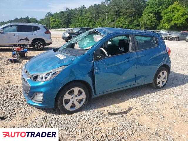 Chevrolet Spark 2019 1 Chevrolet Spark 2019 1