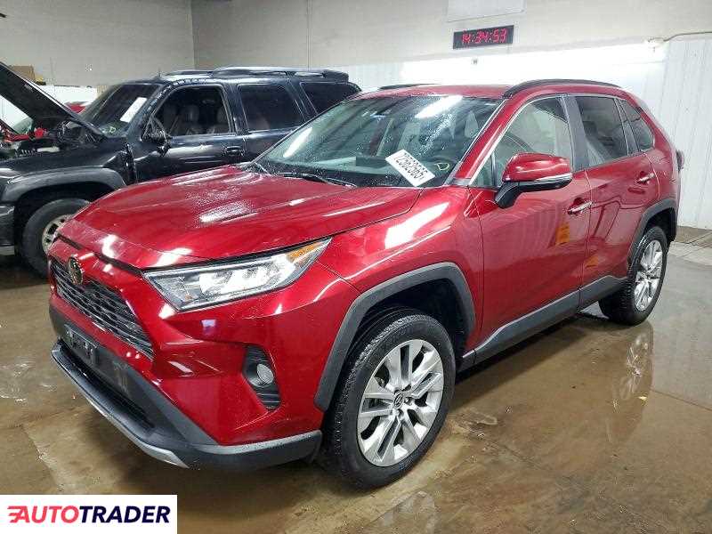 Toyota Pozostałe 2021 2