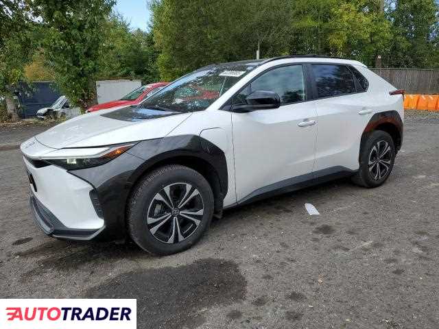 Toyota Pozostałe 2024