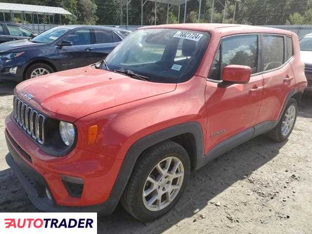 Jeep Renegade 2019 2