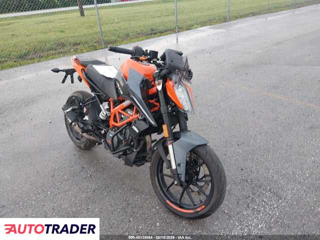 KTM Pozostałe 2023