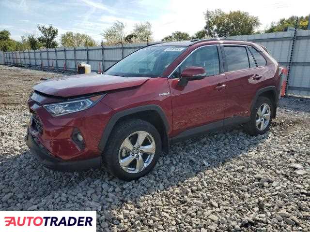 Toyota Pozostałe 2021 2