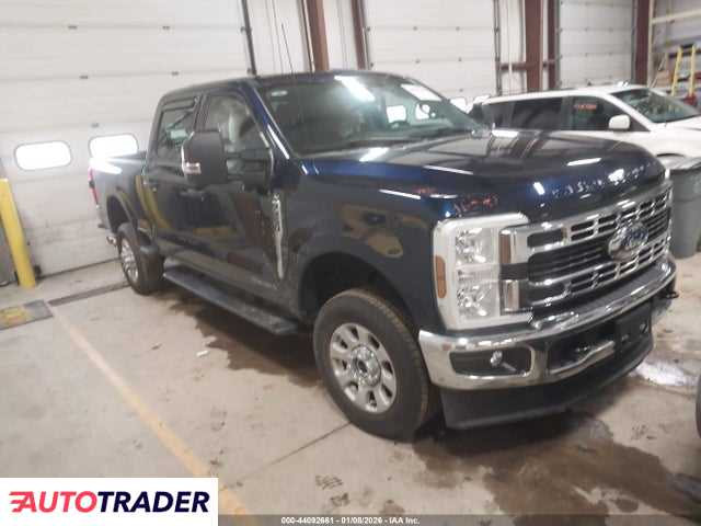 Ford Pozostałe 2024 6