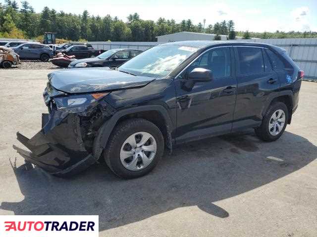 Toyota Pozostałe 2022 2 Toyota Pozostałe 2022 2