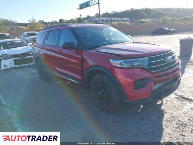 Ford Explorer 2022 2 Ford Explorer 2022 2