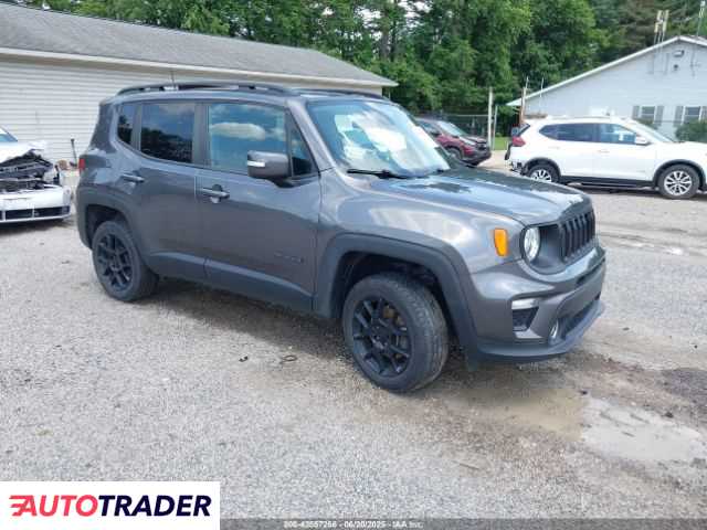 Jeep Renegade 2019 2 Jeep Renegade 2019 2