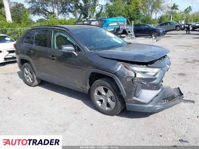 Toyota Pozostałe 2022 2