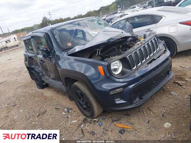 Jeep Renegade 2021 2