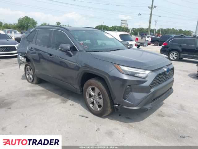 Toyota Pozostałe 2024 2 Toyota Pozostałe 2024 2