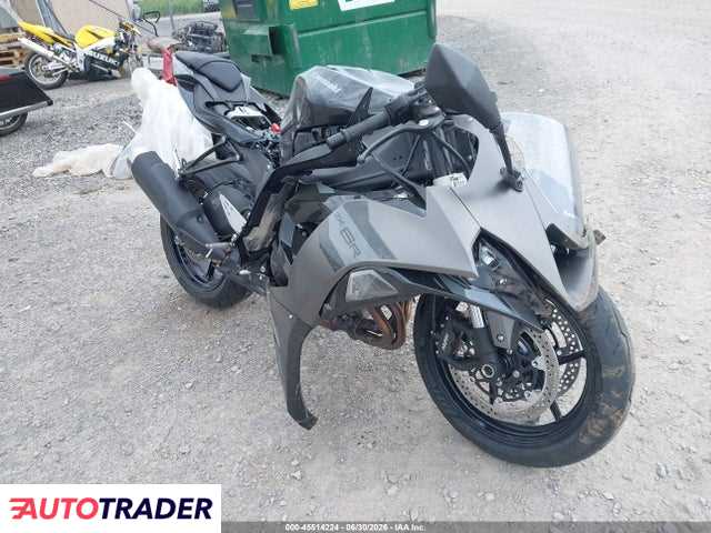 Kawasaki ZX 2026