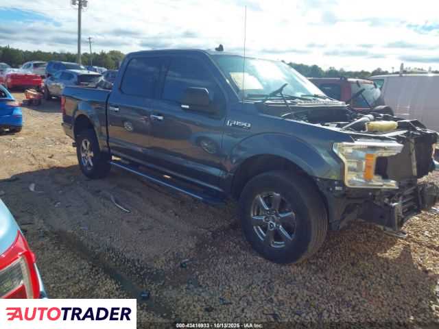 Ford Pozostałe 2020 3