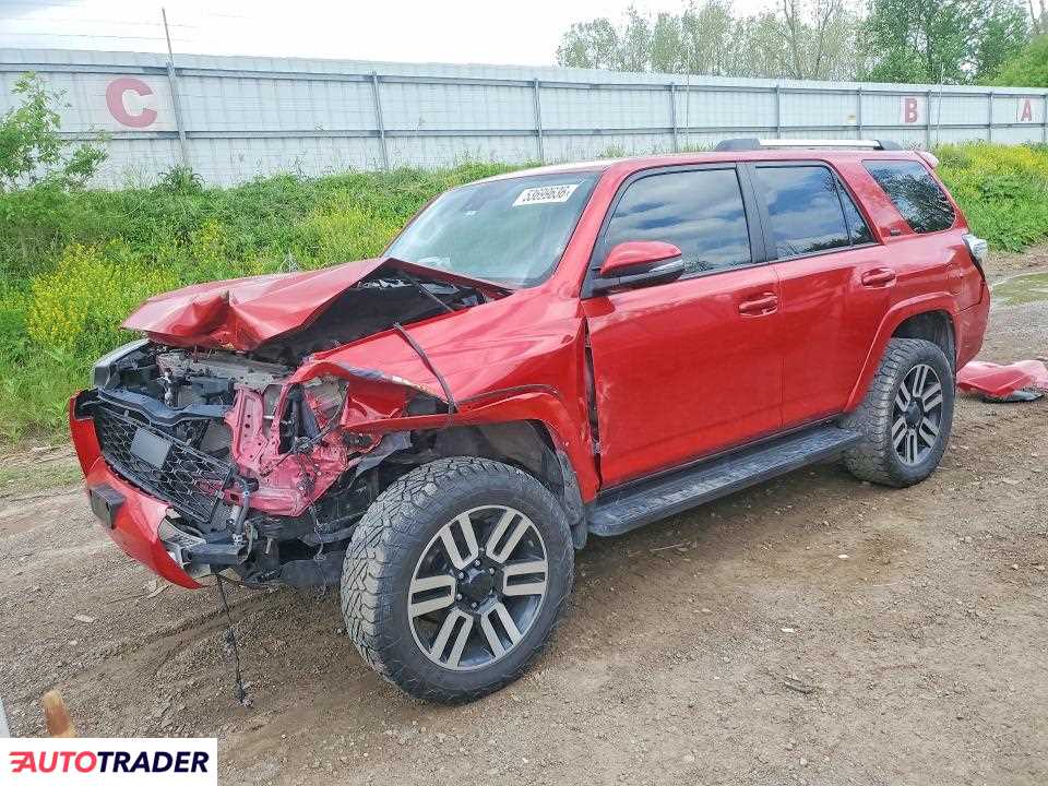 Toyota Pozostałe 2021 4