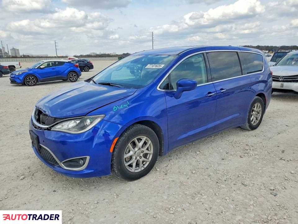 Chrysler Pacifica 2020 3