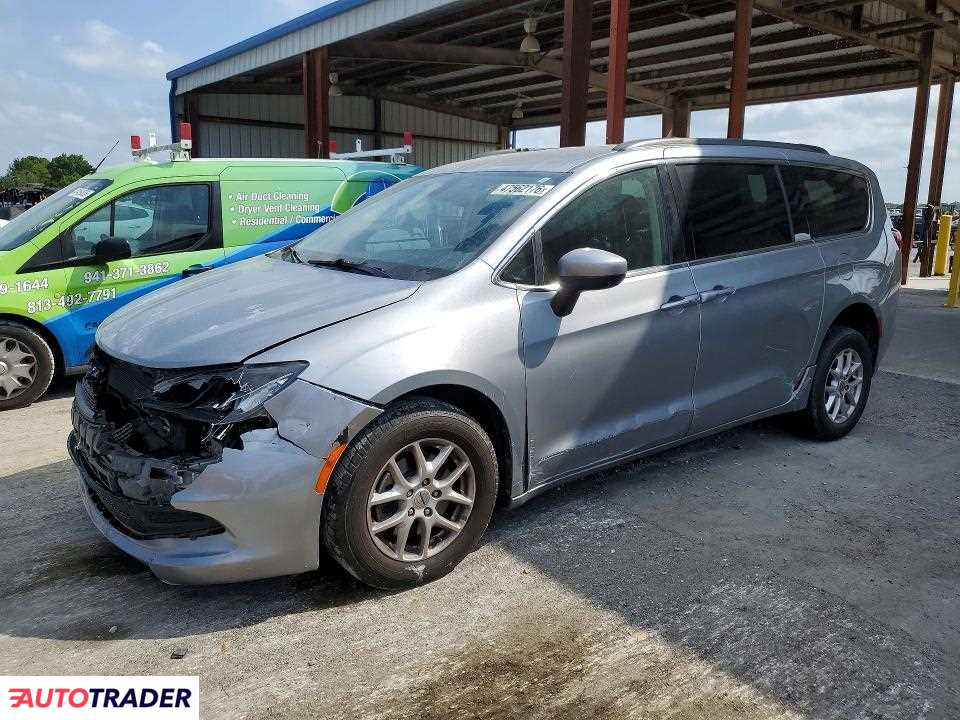 Chrysler Voyager 2021 3