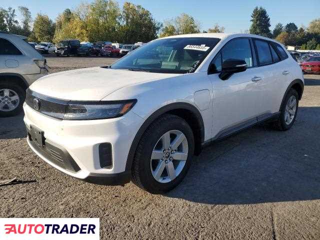 Honda Pozostałe 2025