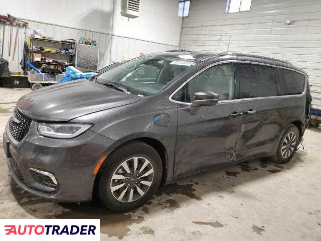 Chrysler Pacifica 2021 3